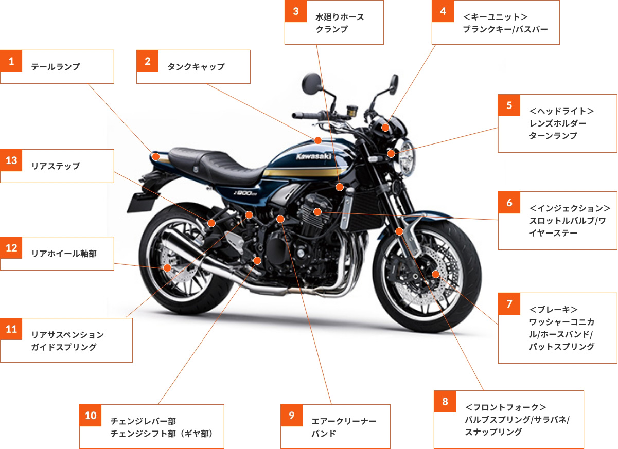 バイク構造図